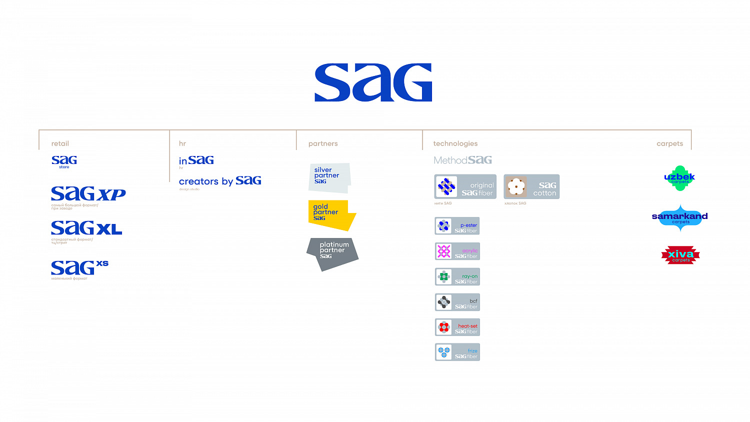SAG: a rebranding for a leading global rug producer - Портфолио Depot