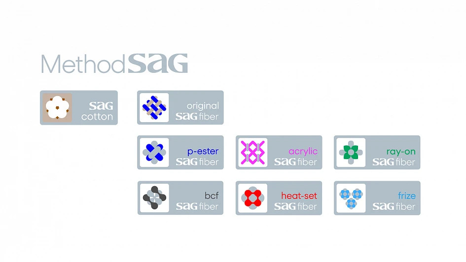 SAG: a rebranding for a leading global rug producer - Портфолио Depot