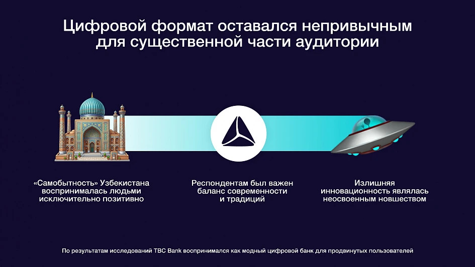 TBC Bank Uzbekistan and Depot: a brand strategy for Uzbekistan's digital and consumer banking driver - Портфолио Depot