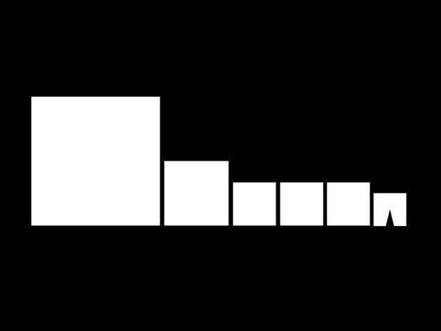 «White Square»: gold and five other awards