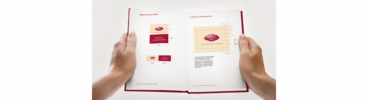 AVK Confectionary - Портфолио Depot