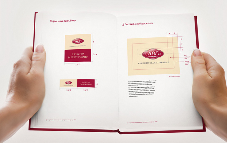 AVK Confectionary - Портфолио Depot