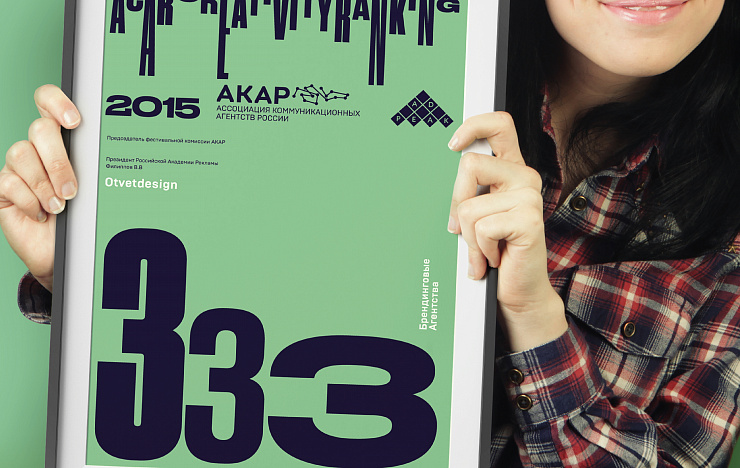 ACAR Creativity Ranking - Портфолио Depot