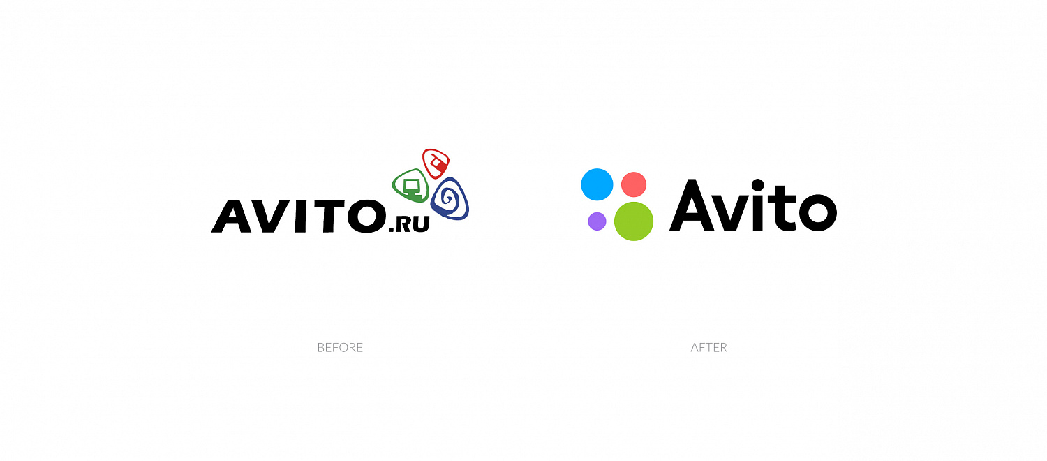 Avito - Портфолио Depot