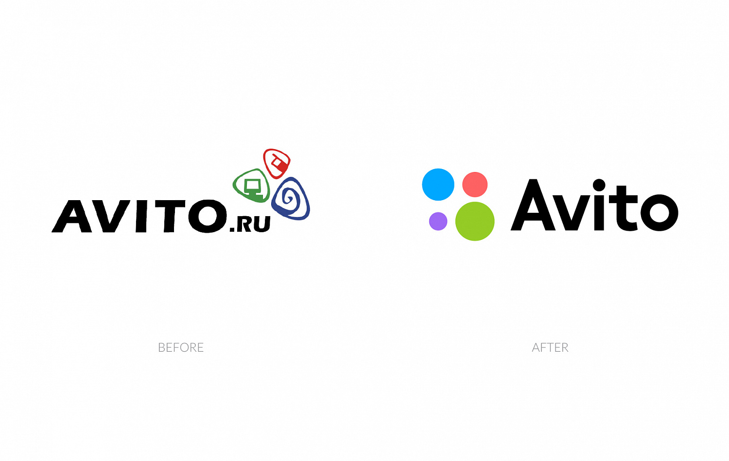 Avito - Портфолио Depot.