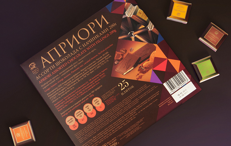 Apriori - Портфолио Depot