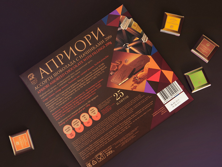 Apriori - Портфолио Depot