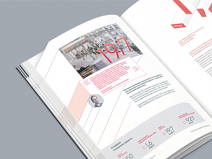 Brochure and Annual Report for FRP - Портфолио Depot