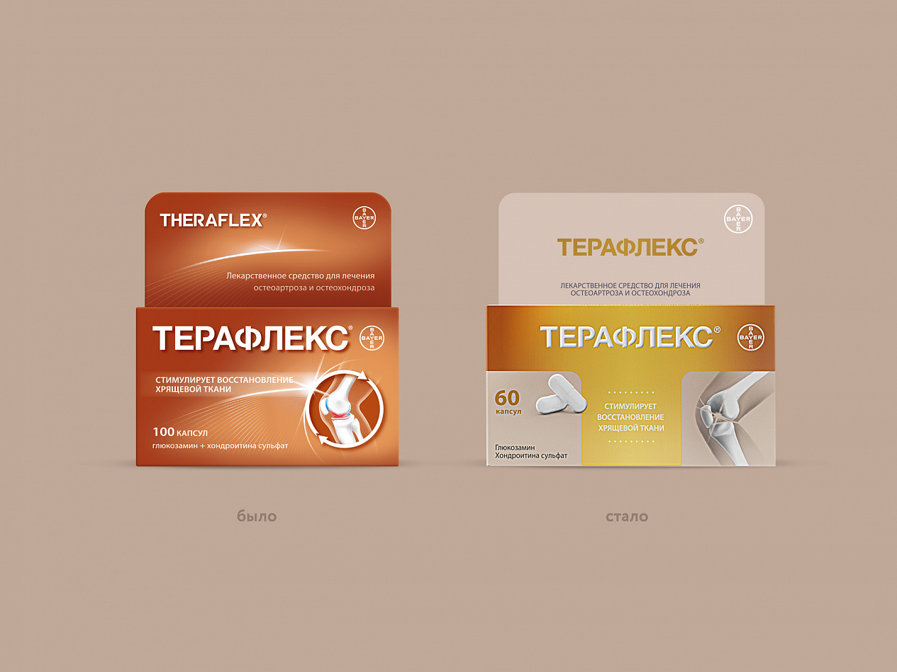 Theraflex - Портфолио Depot