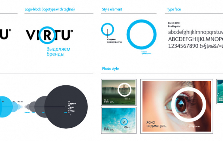 Virtu - Портфолио Depot