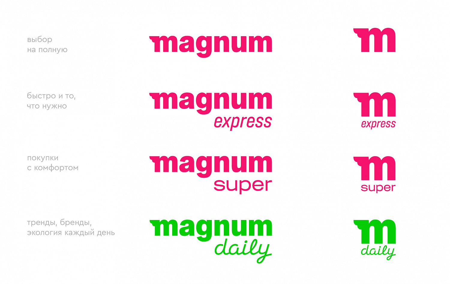 Magnum - Портфолио Depot