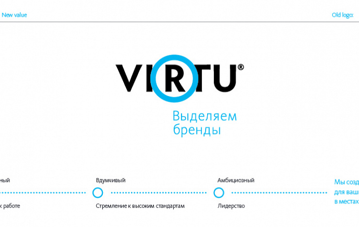 Virtu - Портфолио Depot
