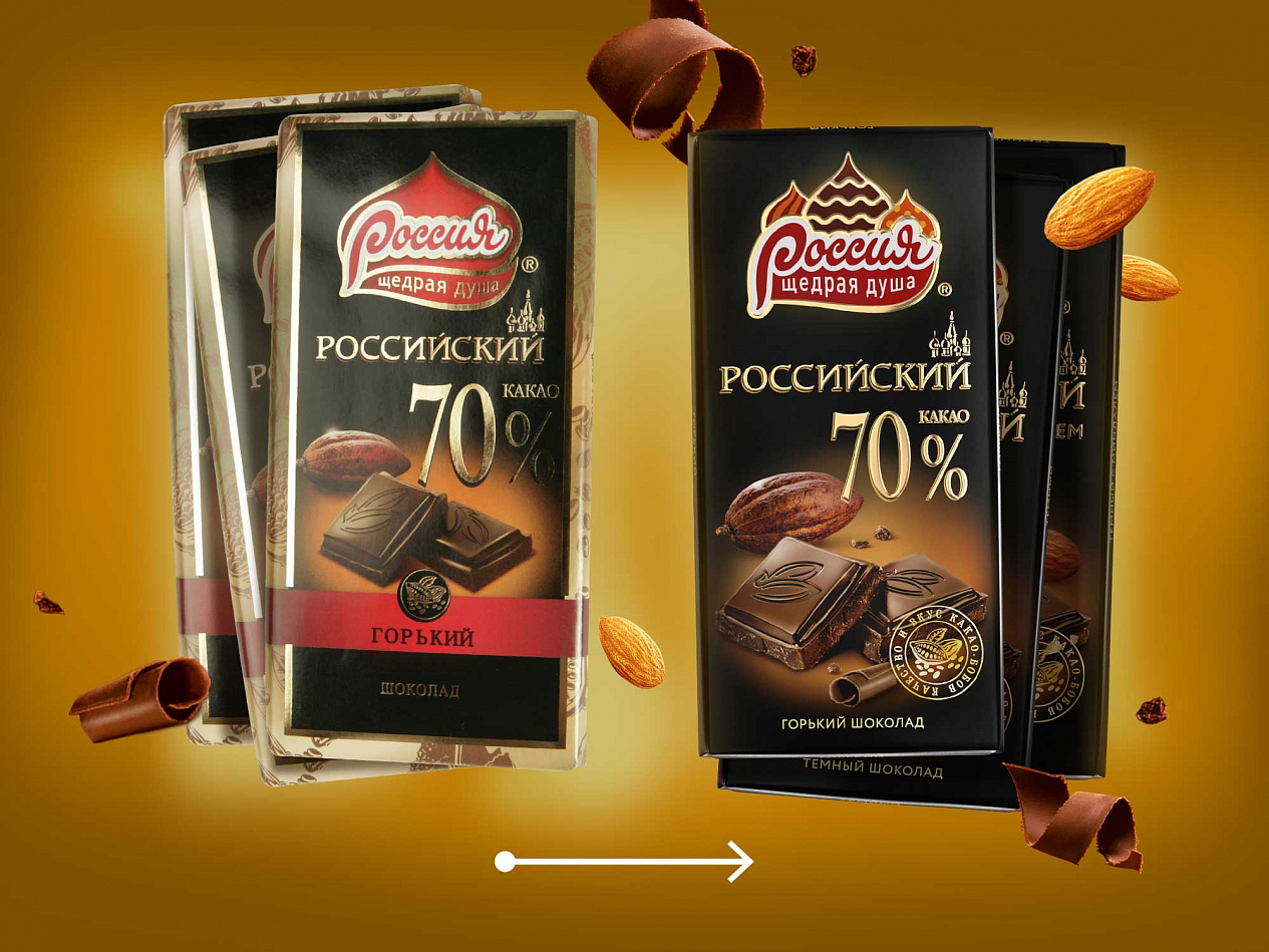 Redesign of Rossiya – Schedraya Dusha - Портфолио Depot