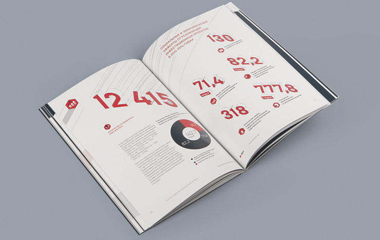 Brochure and Annual Report for FRP - Портфолио Depot