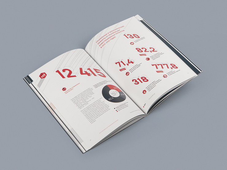 Brochure and Annual Report for FRP - Портфолио Depot