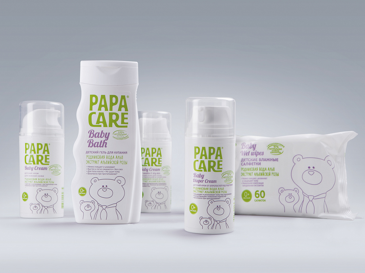 Papa Care - Портфолио Depot