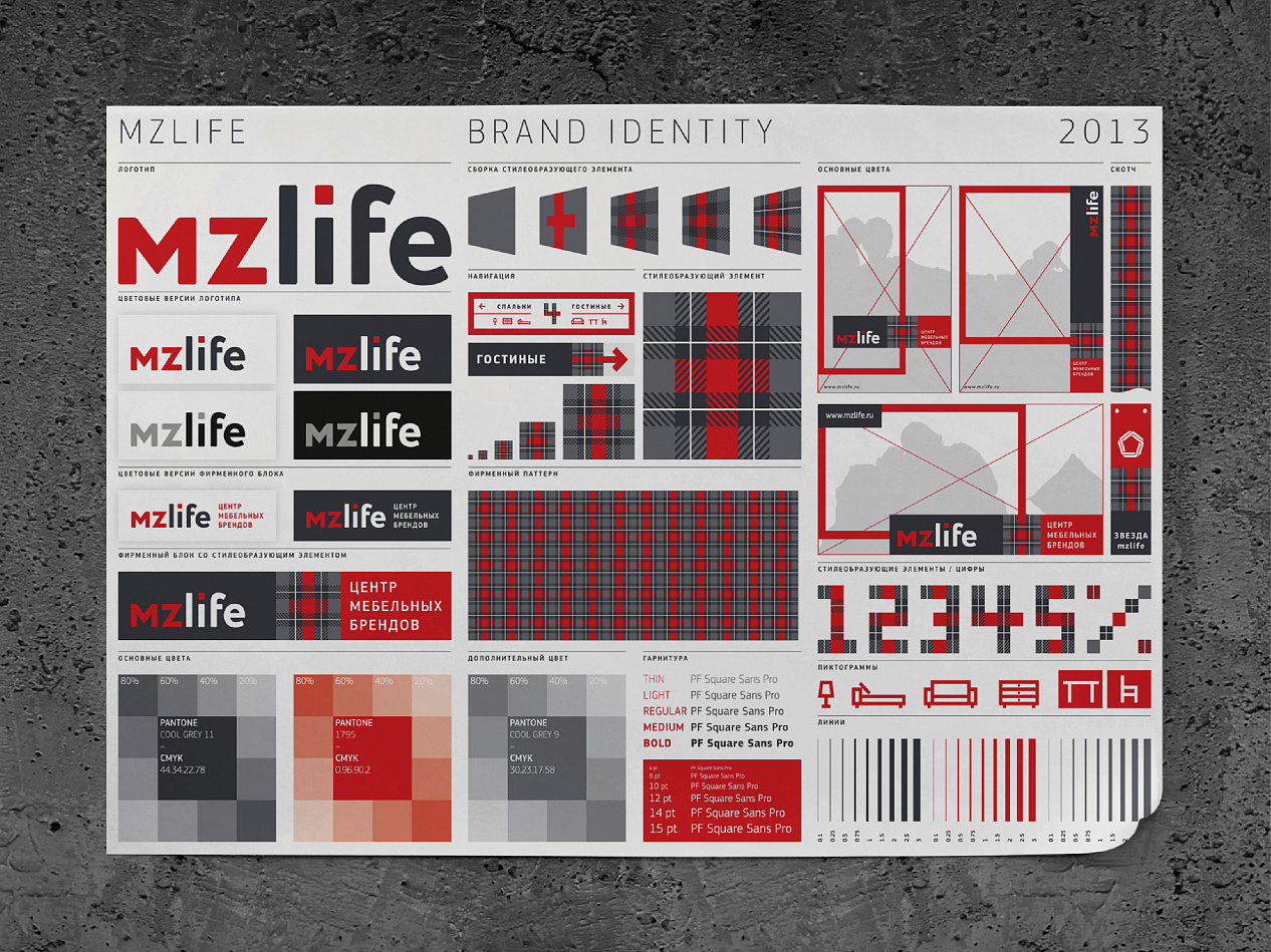 MZlife - Портфолио Depot